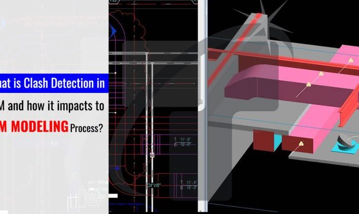 clash Detection services