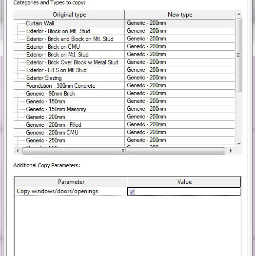 Copy-Monitor-Elements