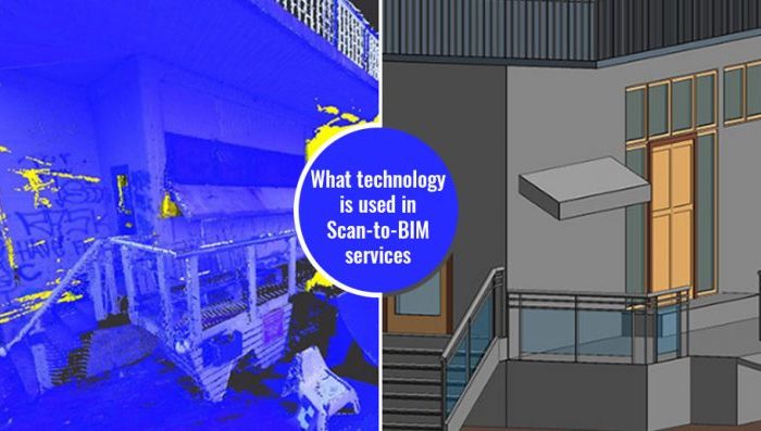 What technology is used in Scan to BIM?