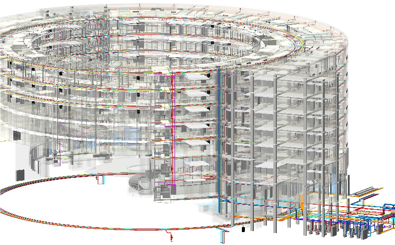 MEP BIM Coordination, TV Tower Project, London