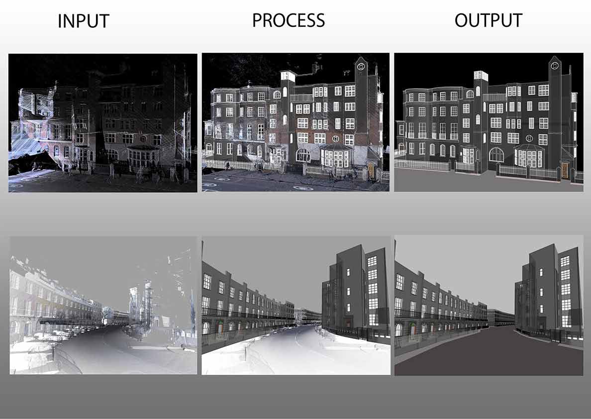 Façade Modeling of buildings overlooking Kingscross Station, UK