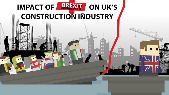 Impact of BREXIT on the Construction Industry