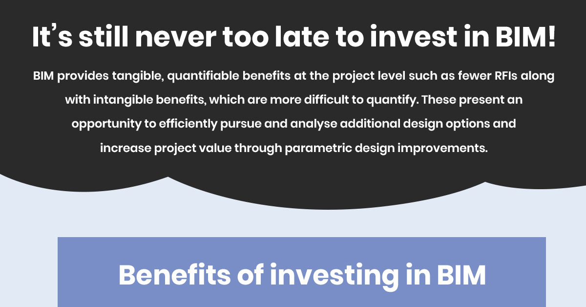 It’s still never too late to invest in BIM!