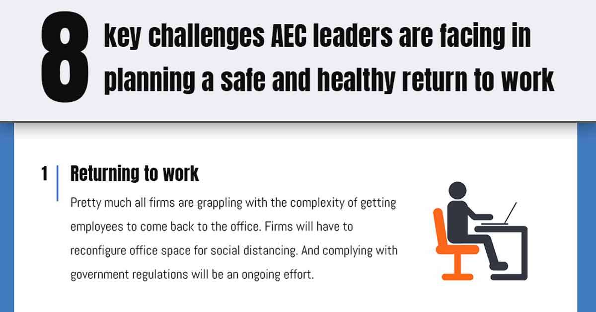 8 key challenges AEC leaders are facing in planning a safe and healthy return to work