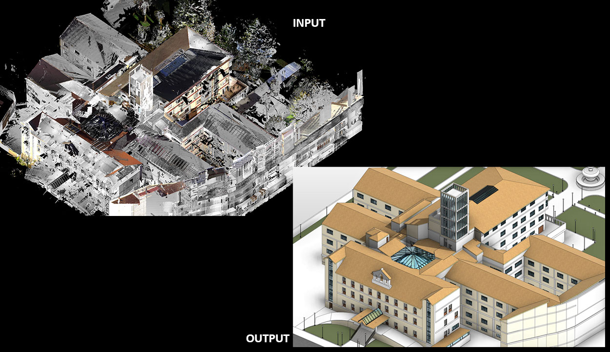 Scan to BIM Modelling of Community Centre, Spain