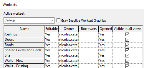 revit worksets