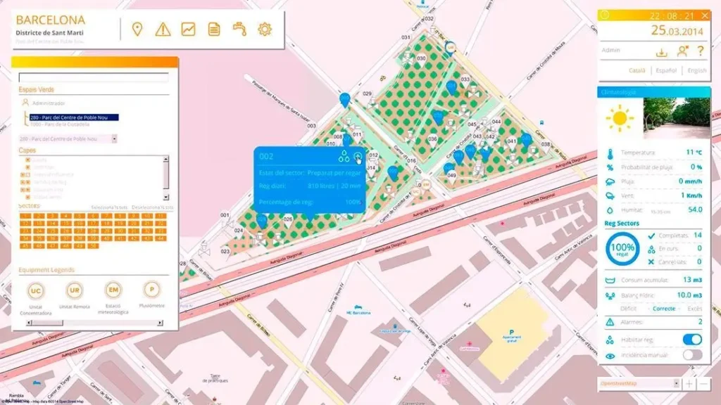 Saving Water with smart irrigation system in Barcelona Saving Water with smart irrigation system in Barcelona